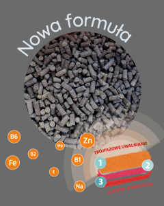St. Hippolyt Mebio Daily Minerals – Witaminy dla koni