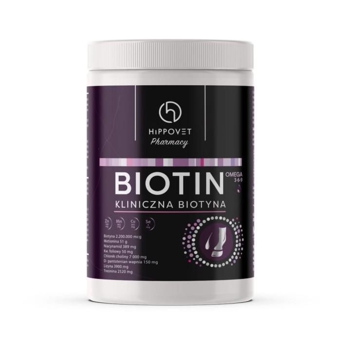 St. Hippolyt Hippovet Pharmacy Biotin – Biotyna