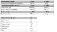 Foran Ost-O-Flex (2,5 Litra)