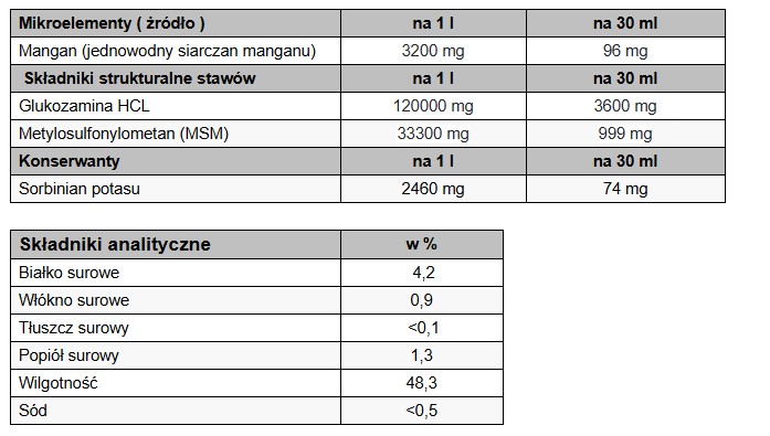 Foran Ost-O-Flex (2,5 Litra)